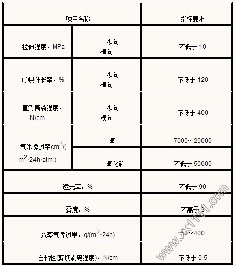 搜狗截图14年08月11日1020_1