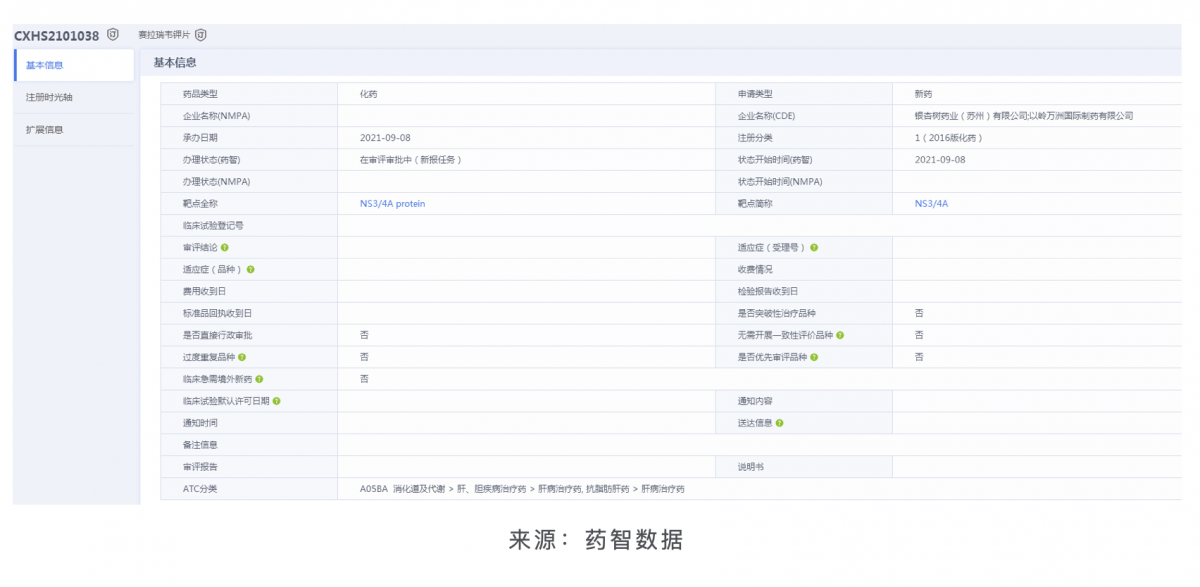 资讯20-1