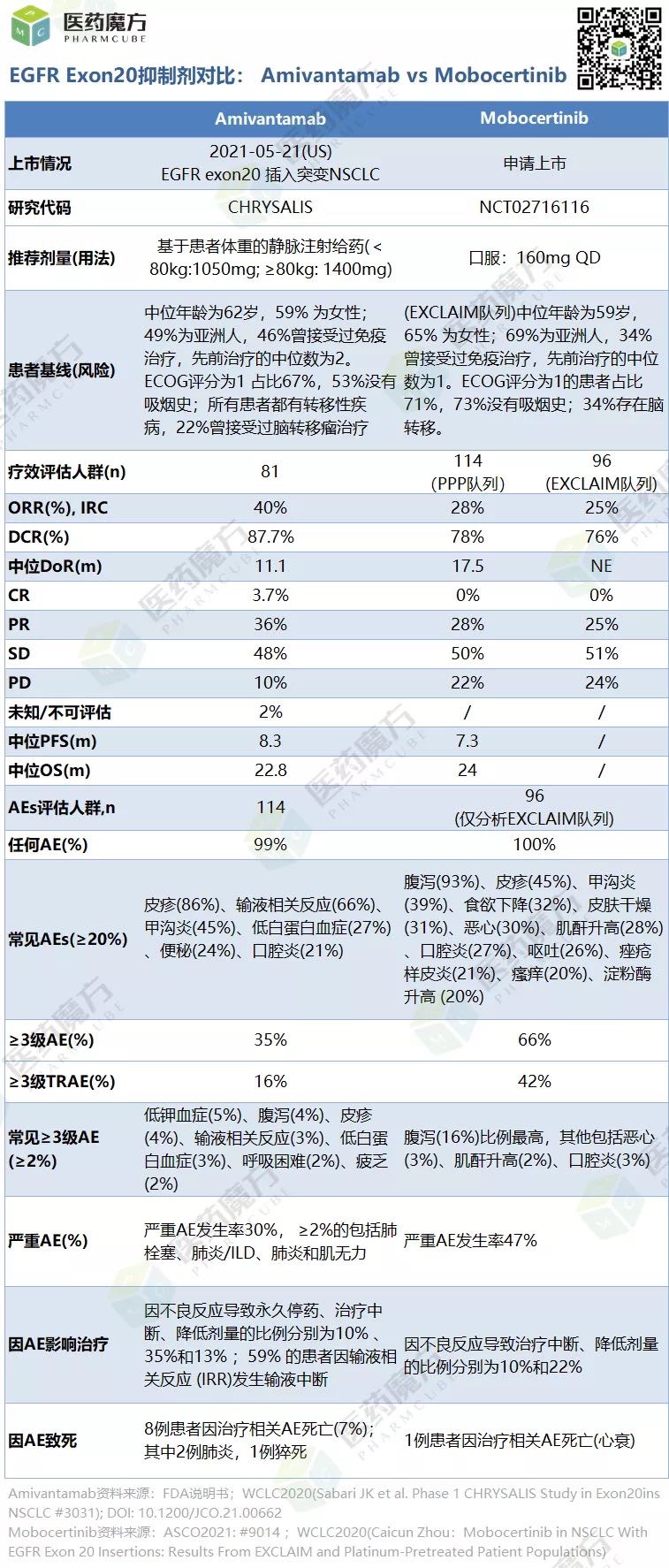 资讯2-1