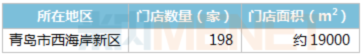 资讯4-3