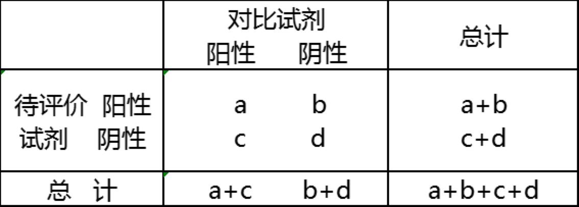 资讯5-2