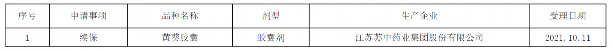 资讯15-2