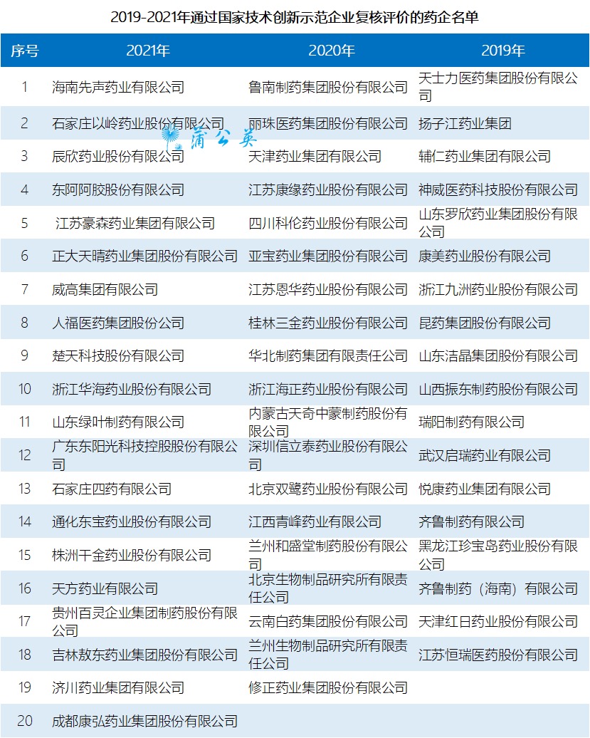 资讯15-3