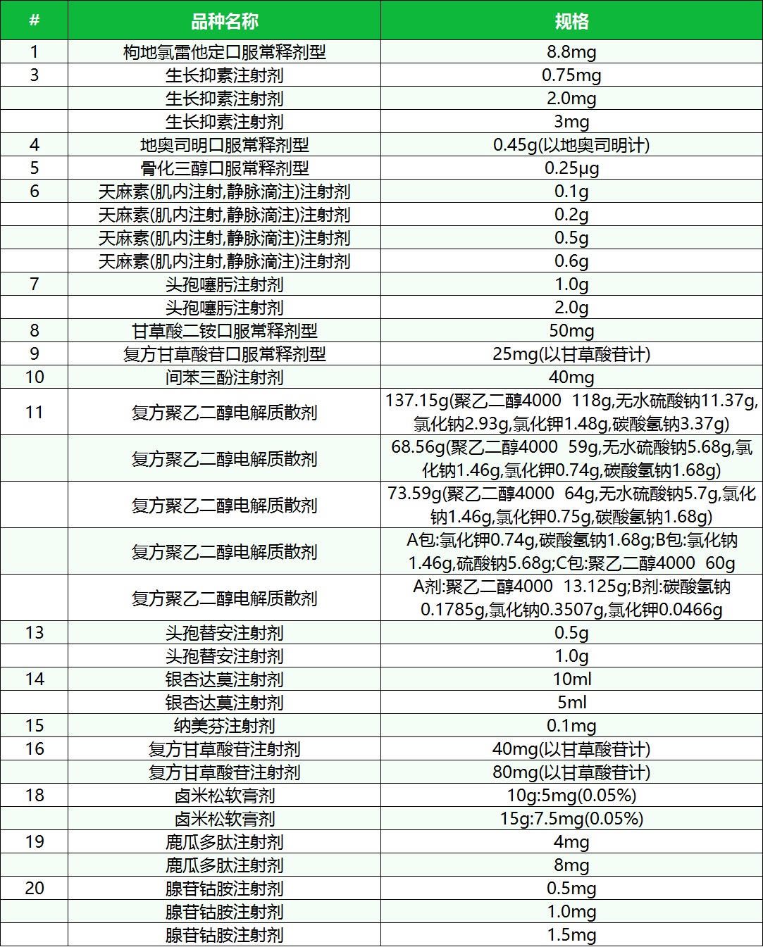 资讯4-1