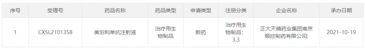 资讯4-1