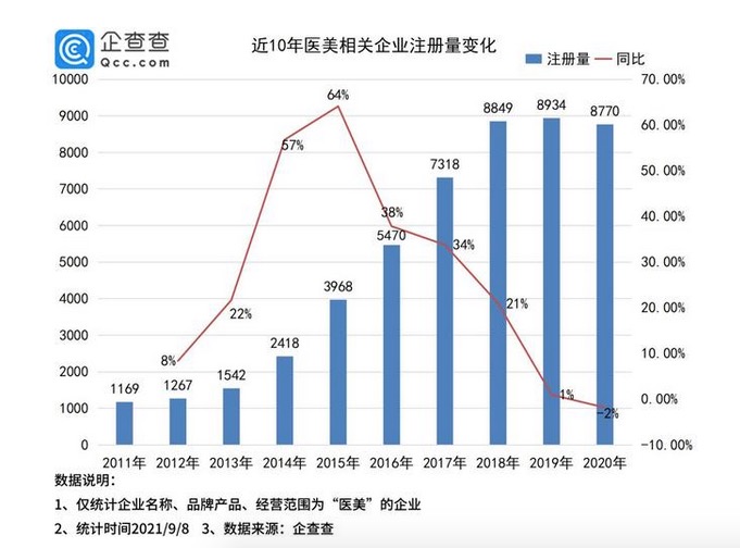 资讯12-1