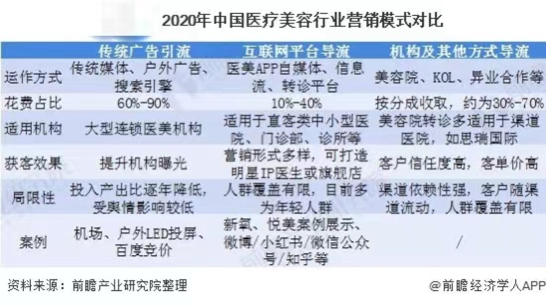 资讯12-2