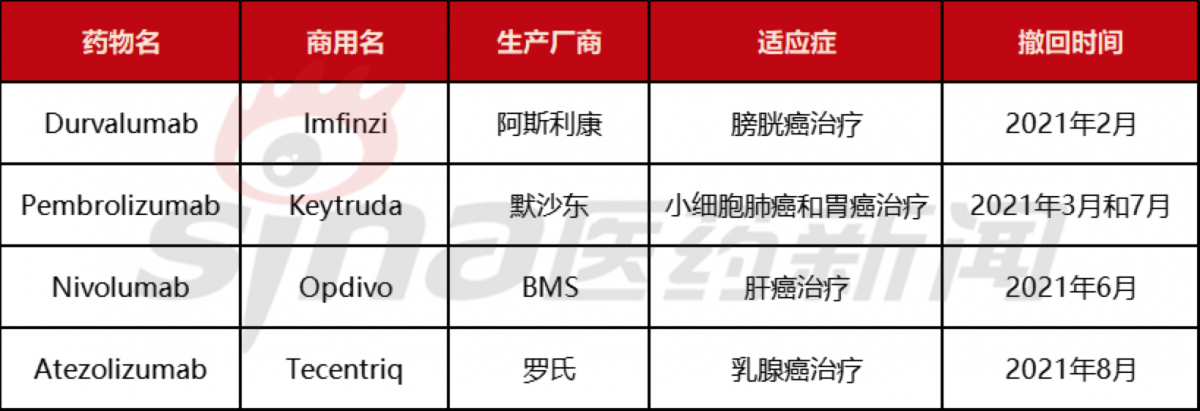 资讯15-1