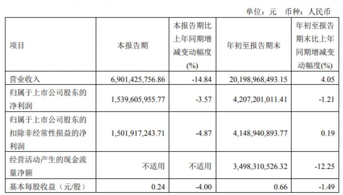 资讯9-1