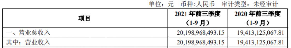 资讯9-2