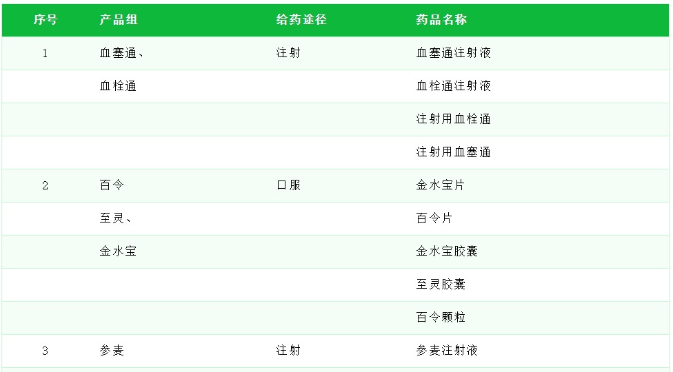 资讯12-2