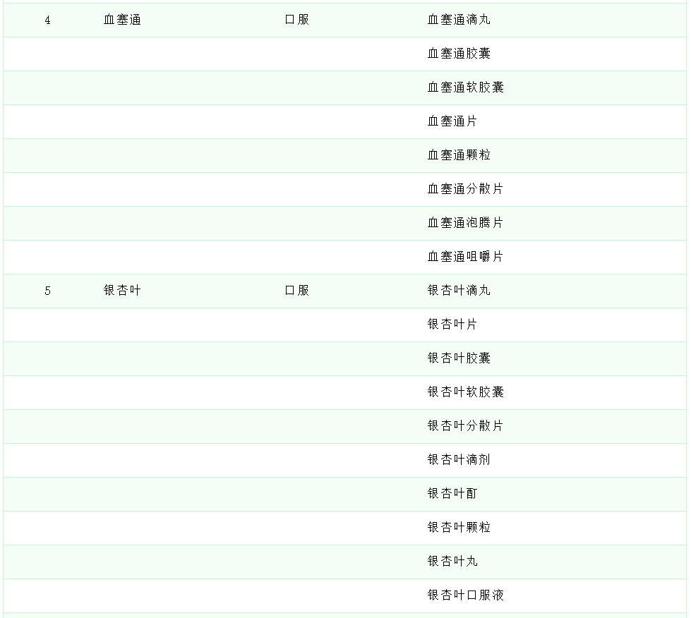 资讯12-3