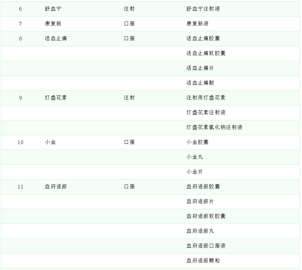 资讯12-4
