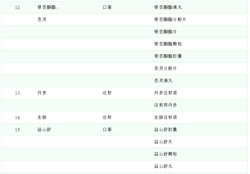 资讯12-5