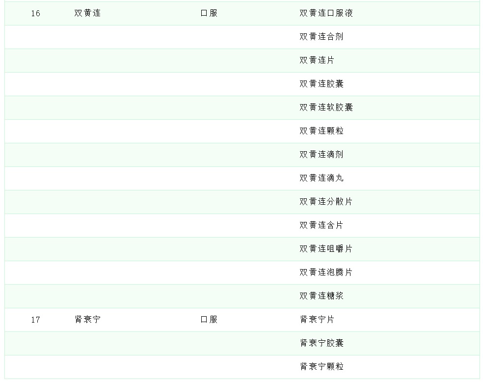 资讯12-6