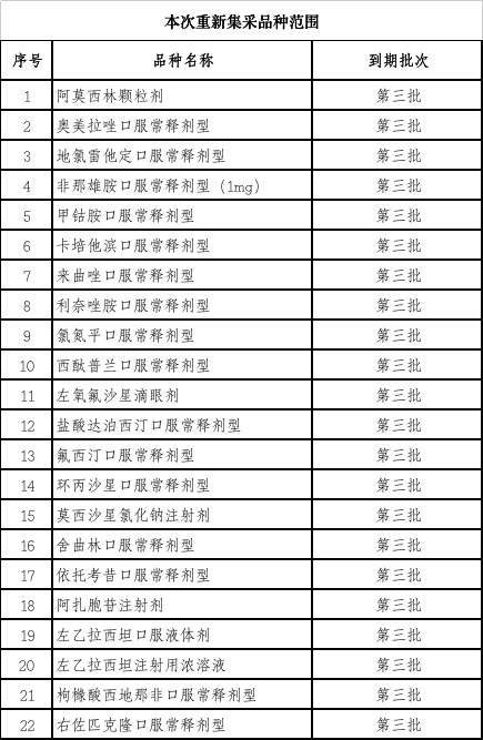 资讯14-1