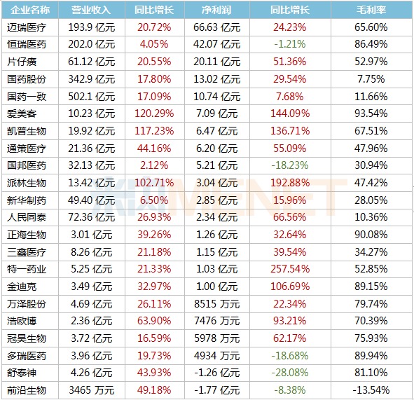资讯1-1