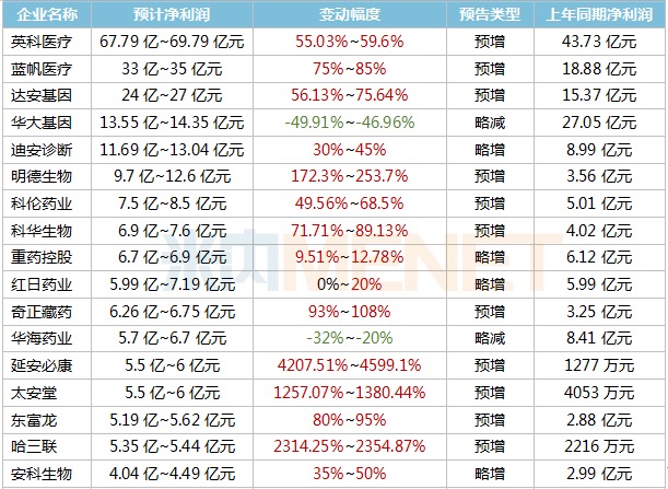 资讯1-2