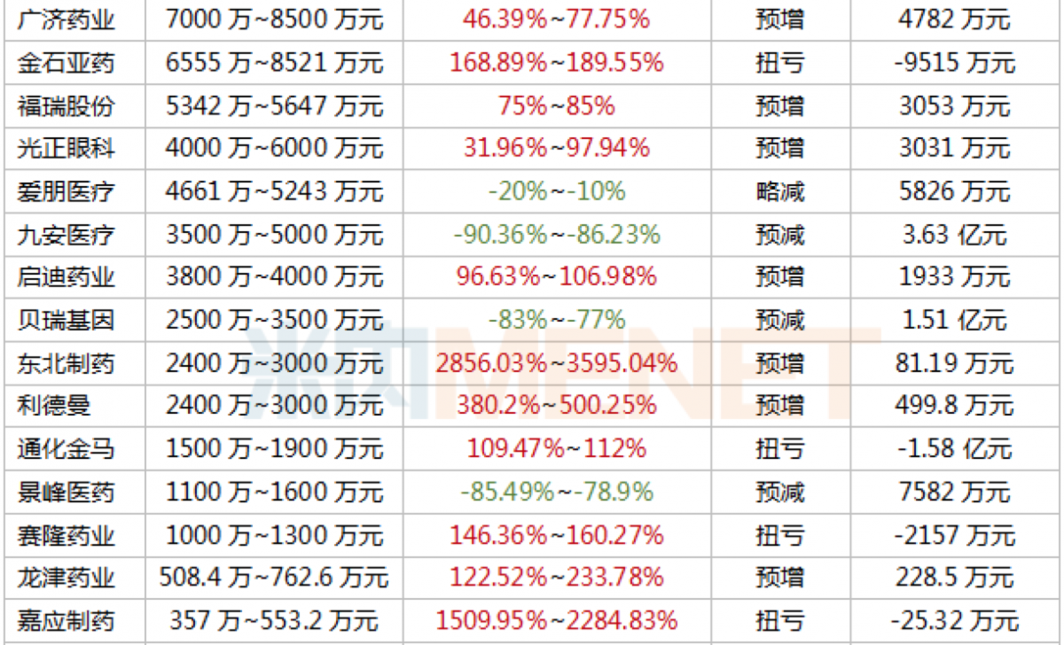 资讯1-4