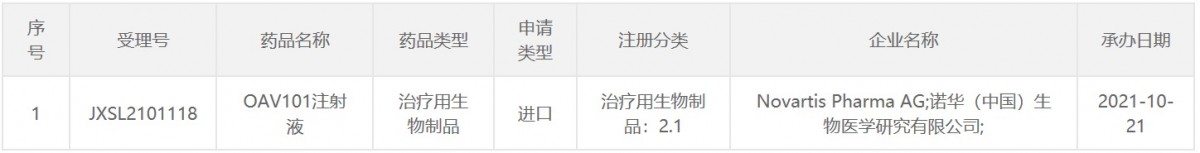 资讯3-1