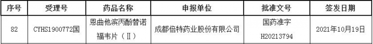 资讯4-1