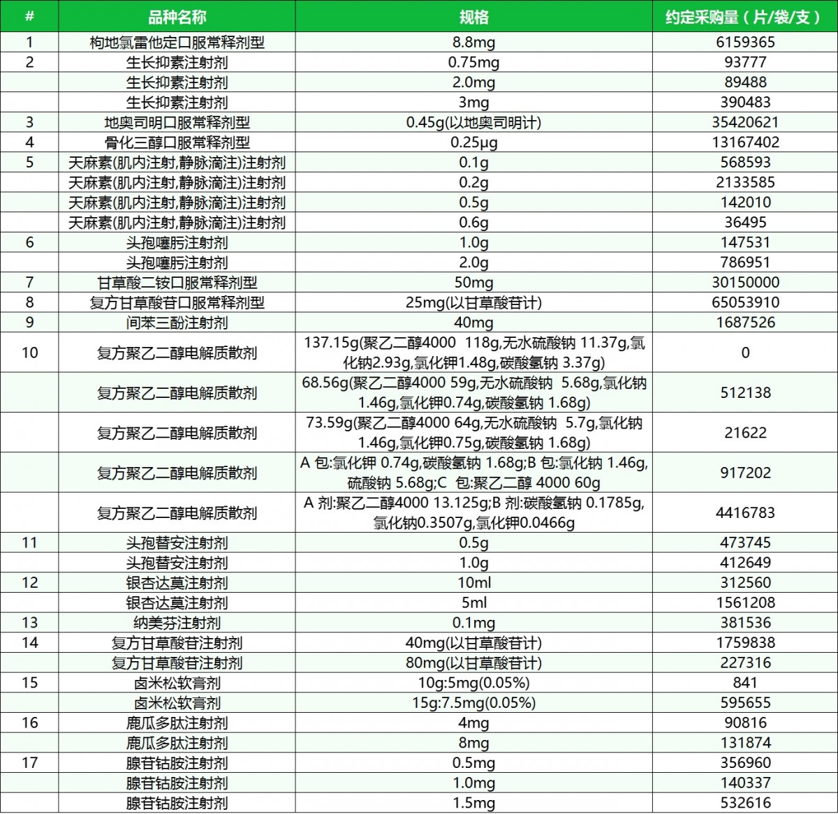 资讯10-1