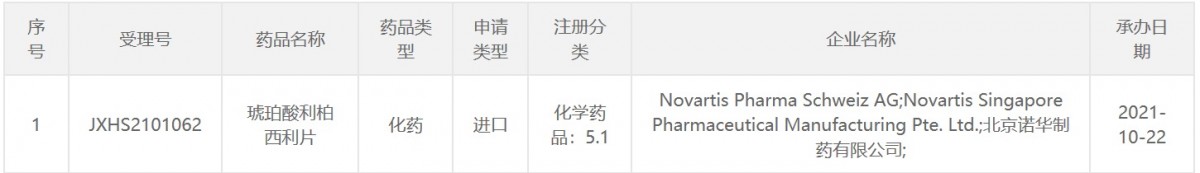 资讯13-1