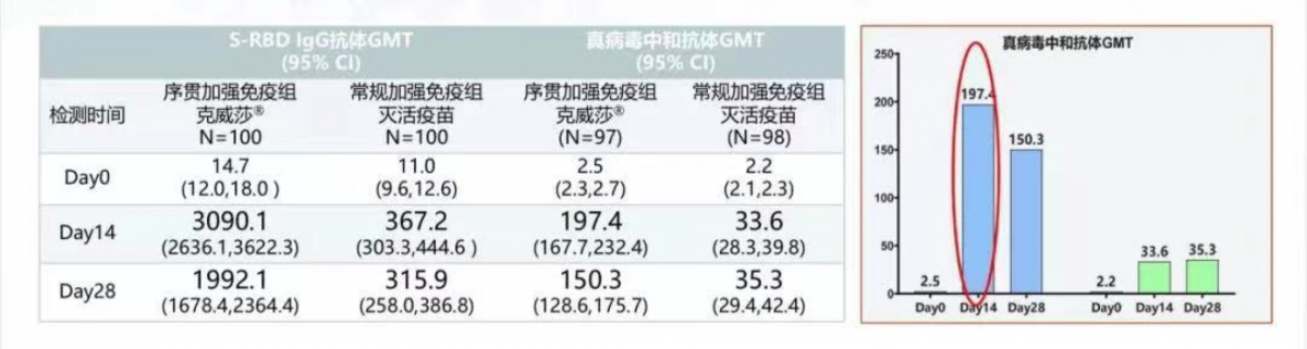 资讯2-3
