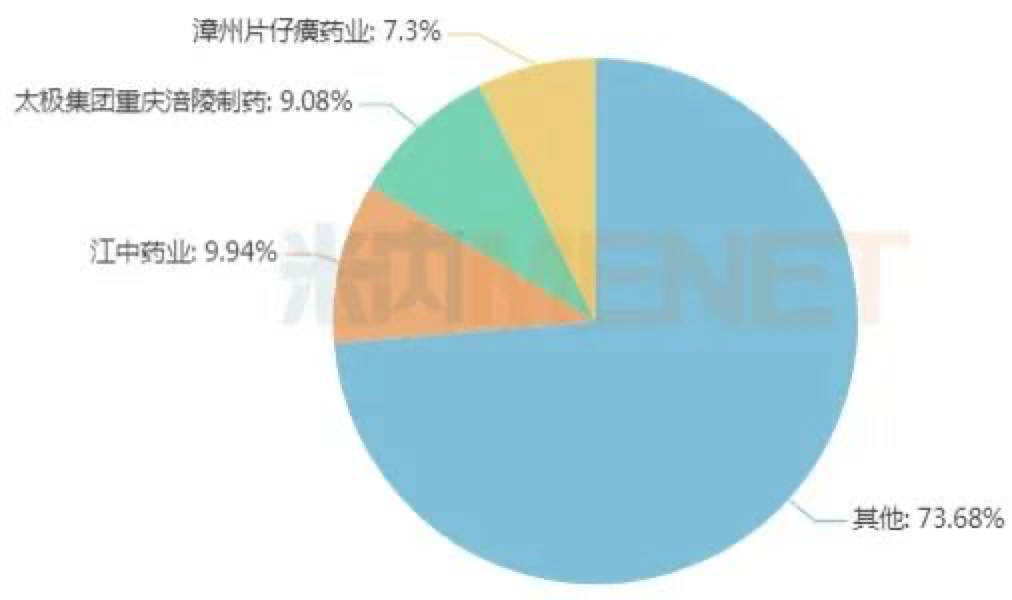 资讯3-3