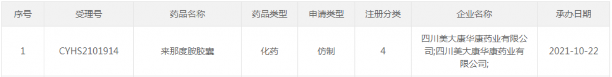 资讯4-1