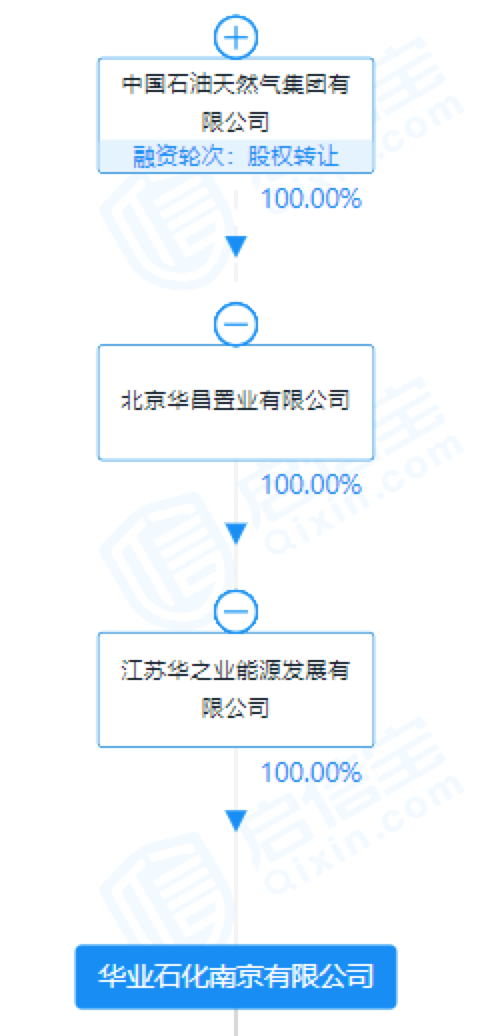 资讯7-1