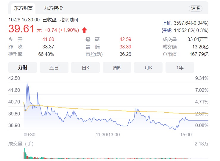 资讯1-1