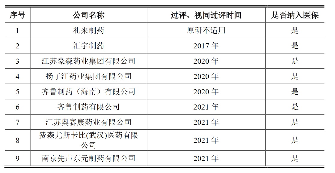 资讯1-2
