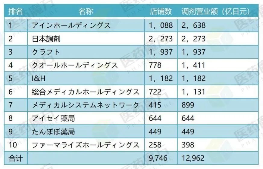 资讯2-2