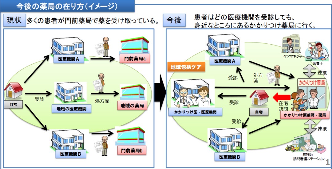 资讯2-3
