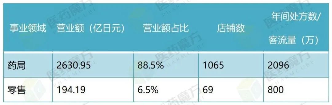 资讯2-4