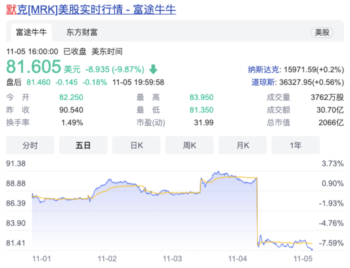 资讯3-2