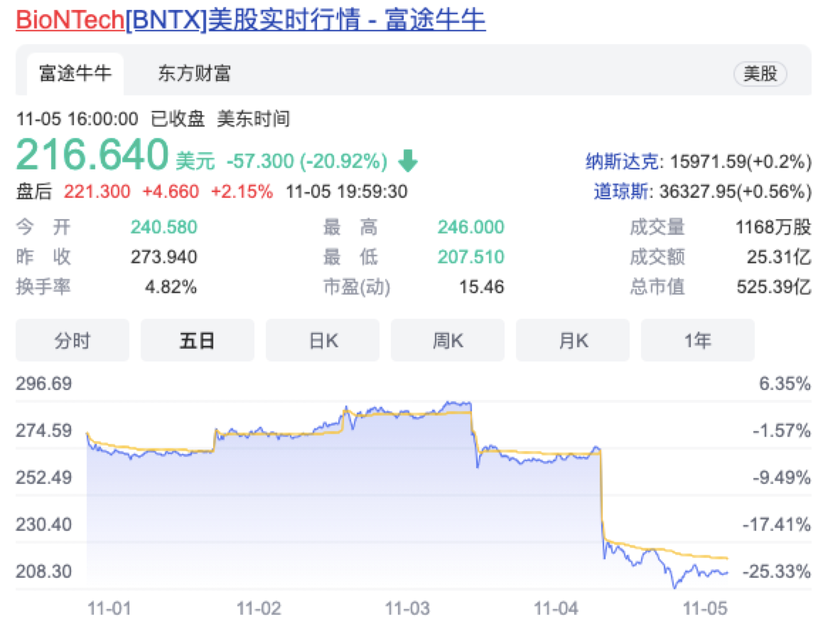 资讯3-3