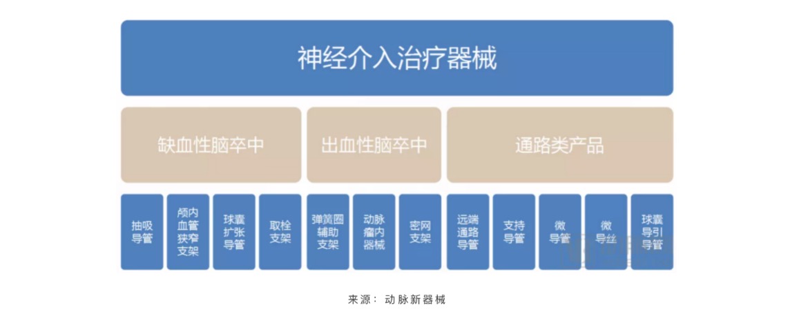 资讯1-3