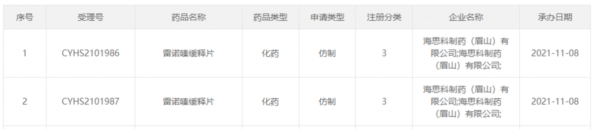 资讯2-1