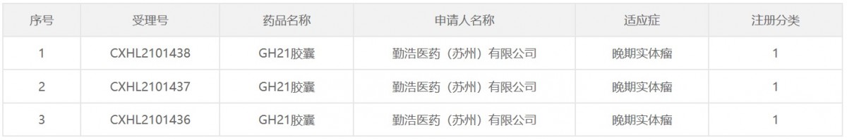 资讯6-1