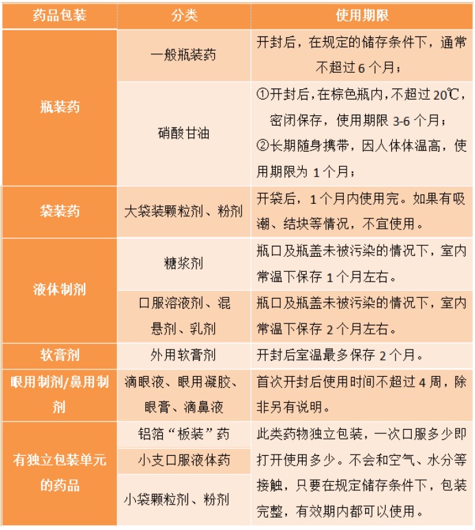资讯9-2