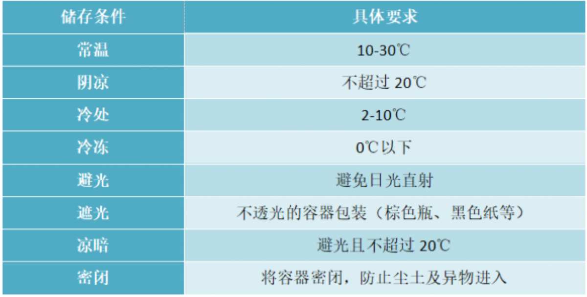 资讯9-3