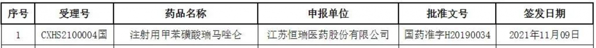资讯4-2