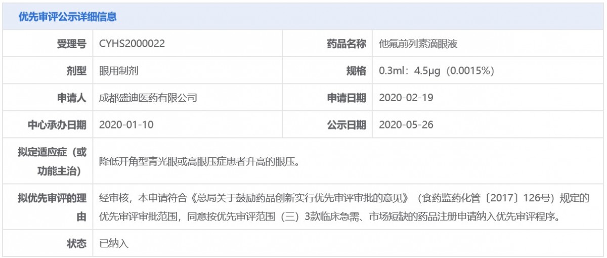 资讯4-5