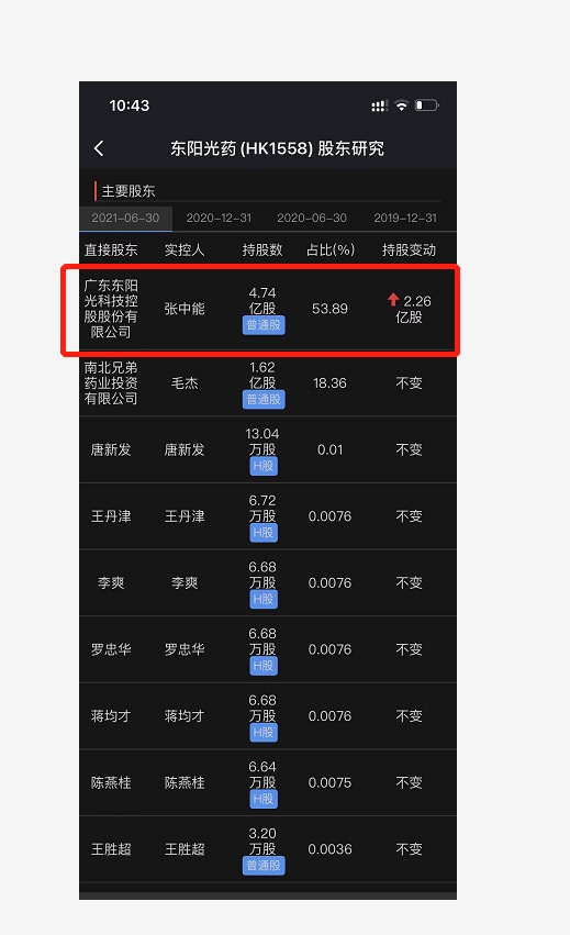 资讯7-1