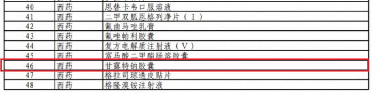 资讯8-1