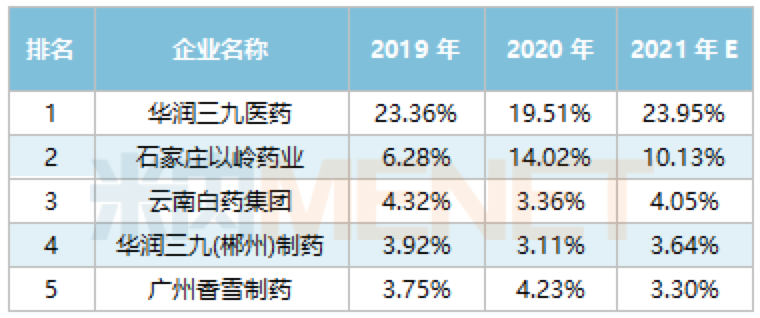 资讯2-2