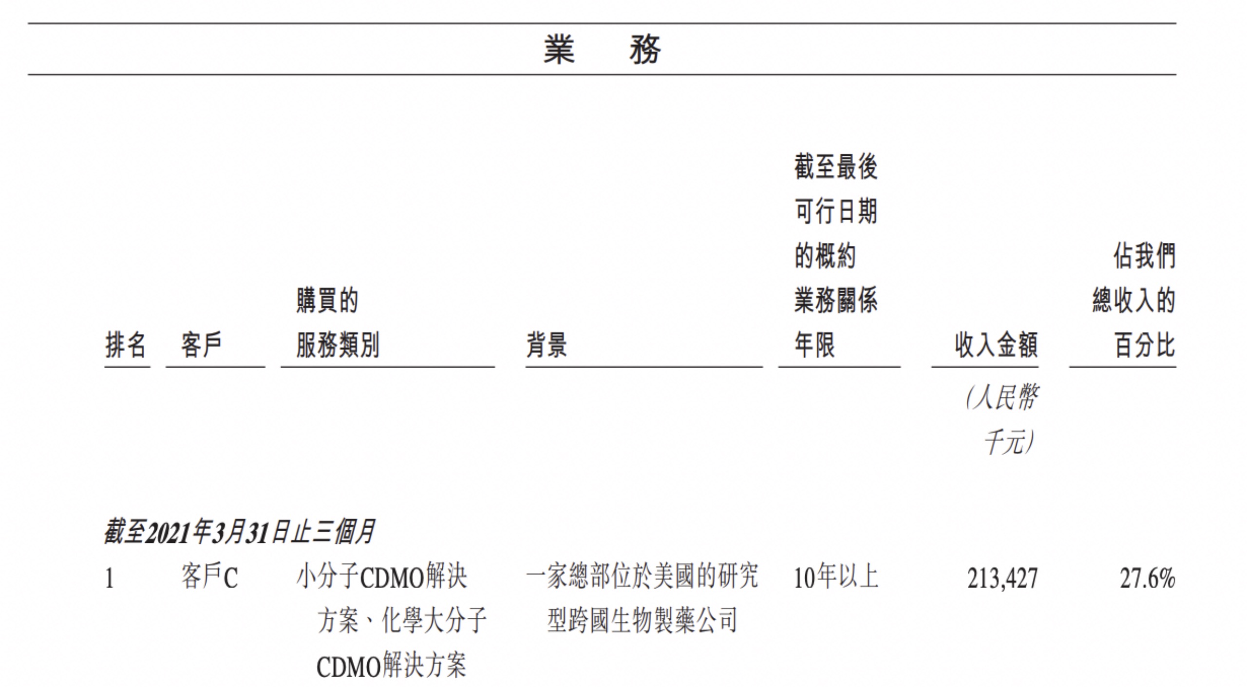 资讯6-1