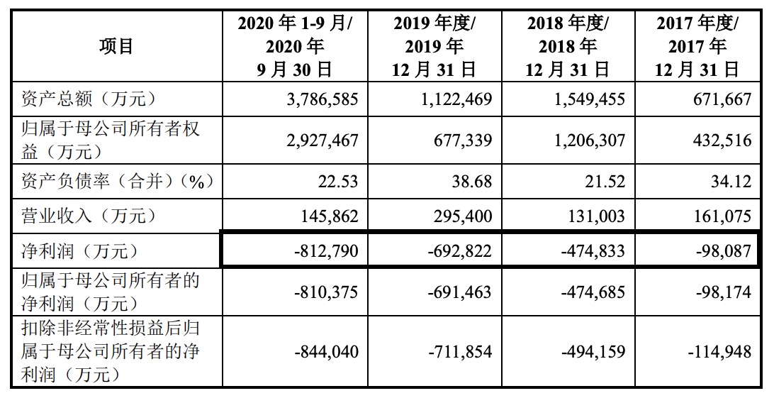 资讯8-1